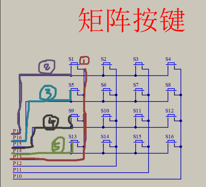 矩阵按键