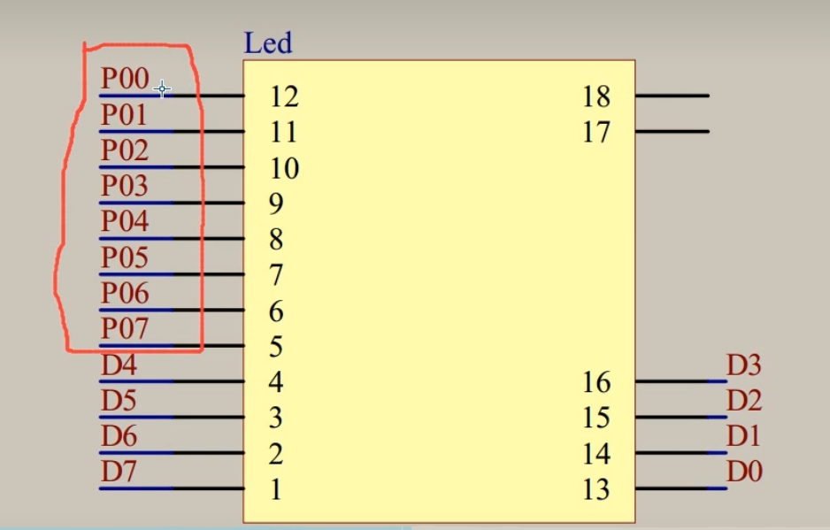 行与列的控制关系